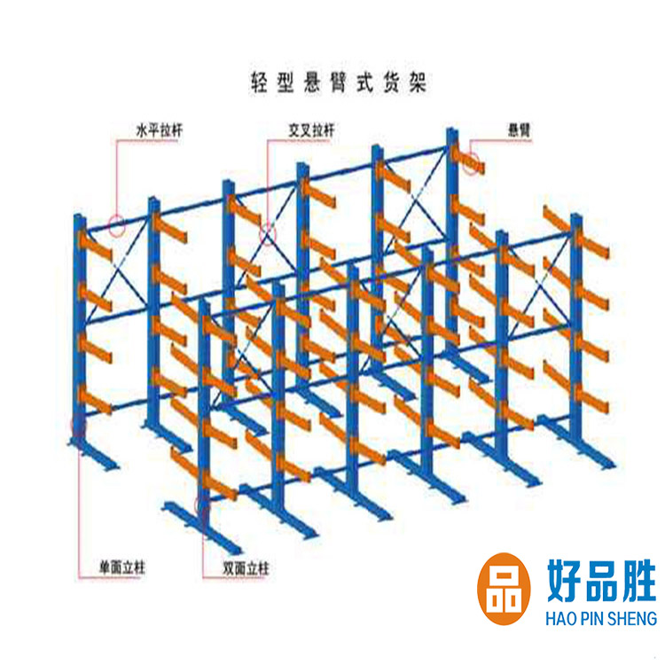 双面悬臂式货架