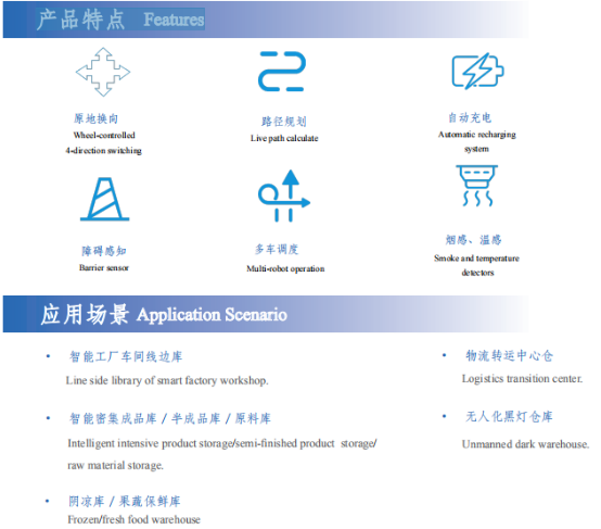 四向穿梭车密集储存自动化立体仓库