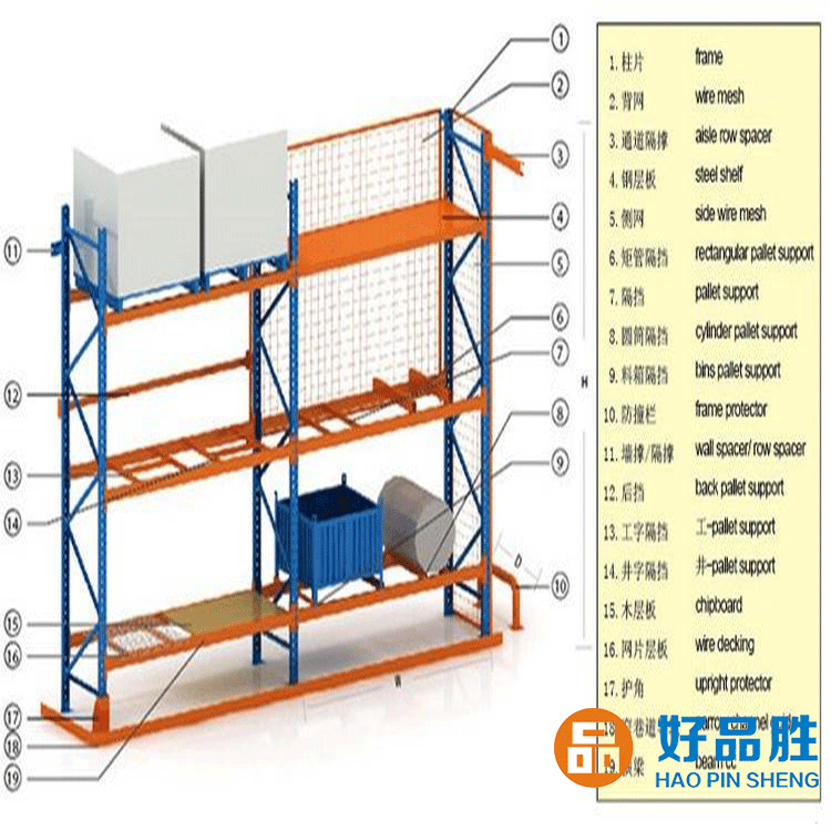 中山横梁式货架定做规格及应用场合