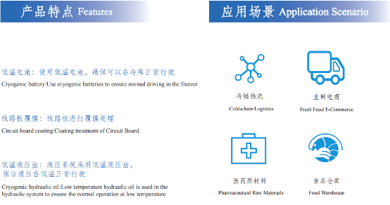 四向穿梭车密集储存自动化立体仓库