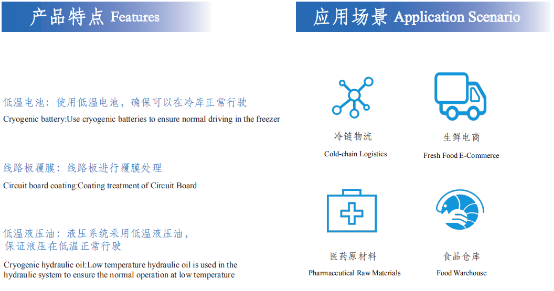 四向穿梭车密集储存自动化立体仓库